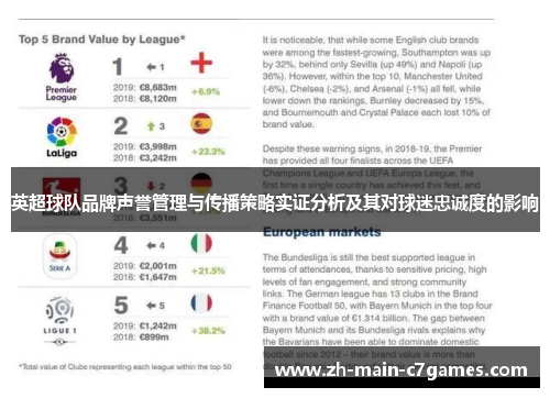 英超球队品牌声誉管理与传播策略实证分析及其对球迷忠诚度的影响