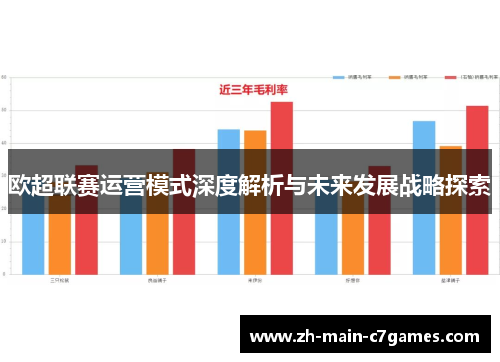 欧超联赛运营模式深度解析与未来发展战略探索