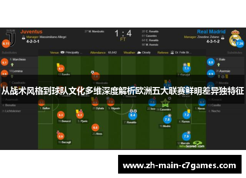 从战术风格到球队文化多维深度解析欧洲五大联赛鲜明差异独特征