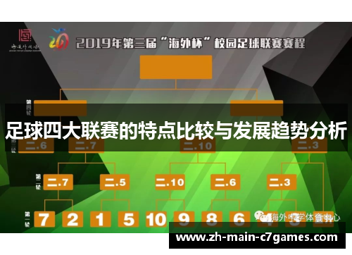 足球四大联赛的特点比较与发展趋势分析