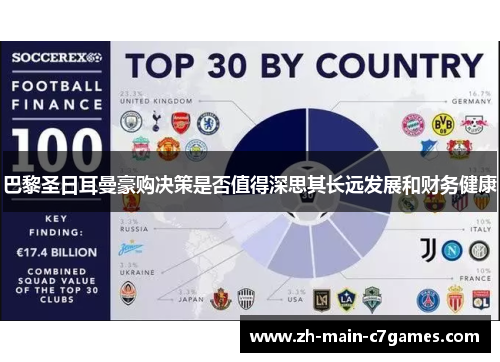 巴黎圣日耳曼豪购决策是否值得深思其长远发展和财务健康 巴黎圣日耳曼豪购决策是否值得深思其长远发展和财务健康