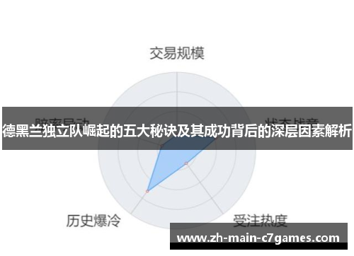 德黑兰独立队崛起的五大秘诀及其成功背后的深层因素解析