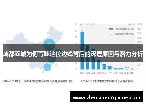 成都蓉城为何青睐这位边锋背后的深层原因与潜力分析 成都蓉城为何青睐这位边锋背后的深层原因与潜力分析