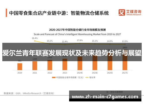 爱尔兰青年联赛发展现状及未来趋势分析与展望