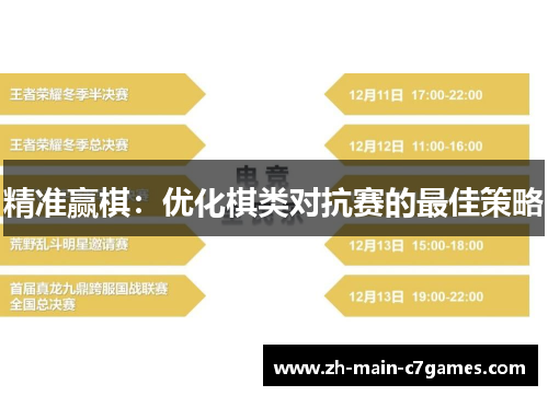 精准赢棋:优化棋类对抗赛的最佳策略 精准赢棋:优化棋类对抗赛的最佳策略