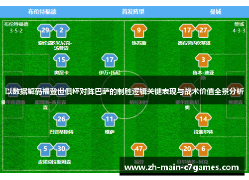 以数据解码福登世俱杯对阵巴萨的制胜逻辑关键表现与战术价值全景分析 以数据解码福登世俱杯对阵巴萨的制胜逻辑关键表现与战术价值全景分析
