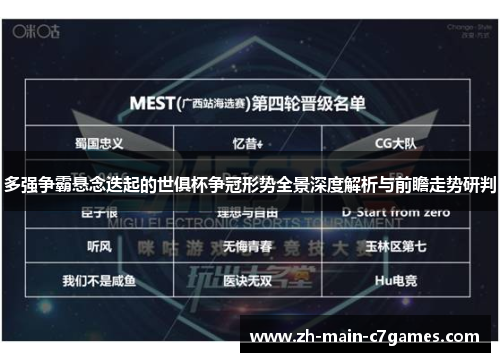 多强争霸悬念迭起的世俱杯争冠形势全景深度解析与前瞻走势研判 多强争霸悬念迭起的世俱杯争冠形势全景深度解析与前瞻走势研判