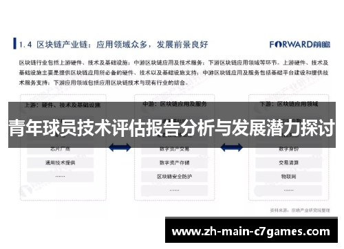 青年球员技术评估报告分析与发展潜力探讨 青年球员技术评估报告分析与发展潜力探讨